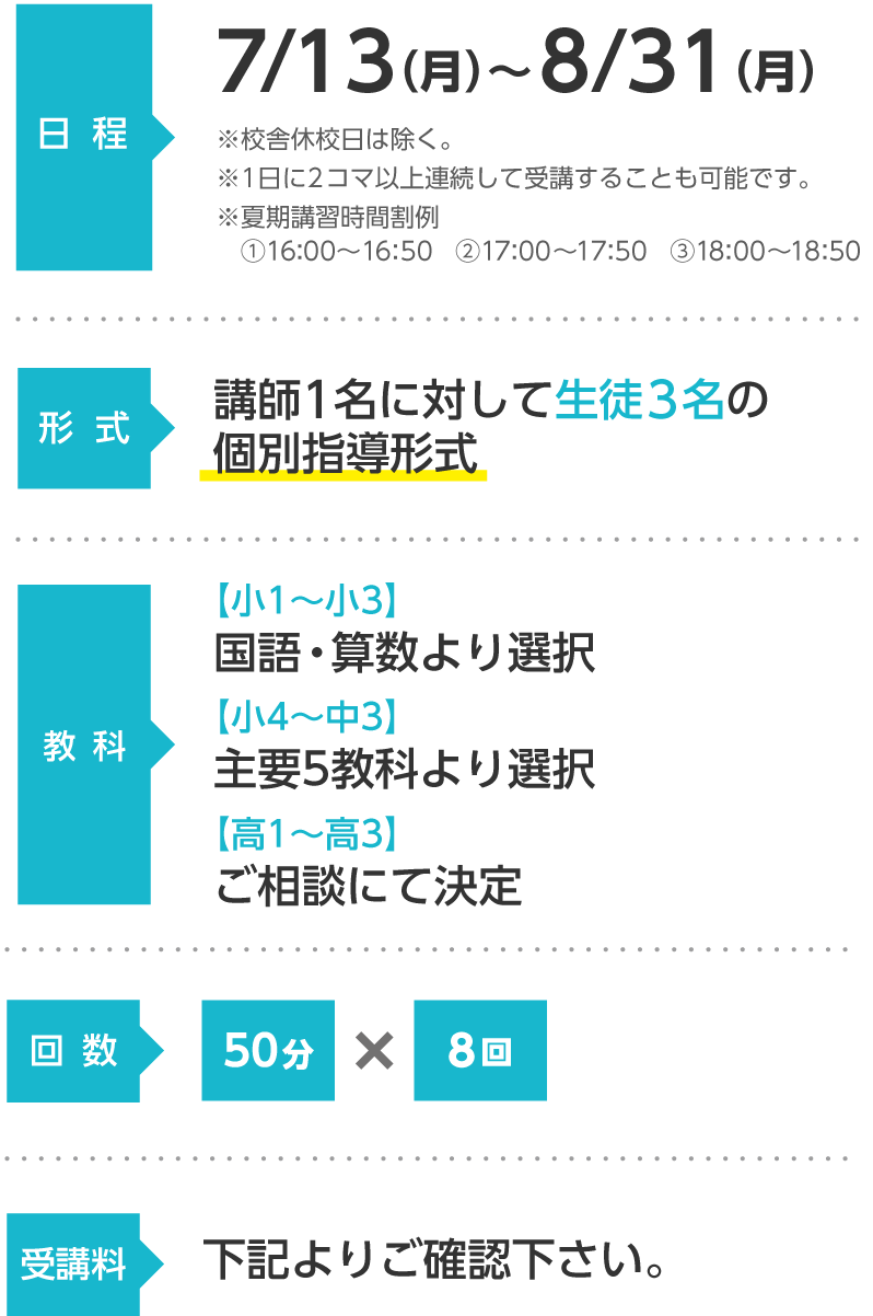 夏個別