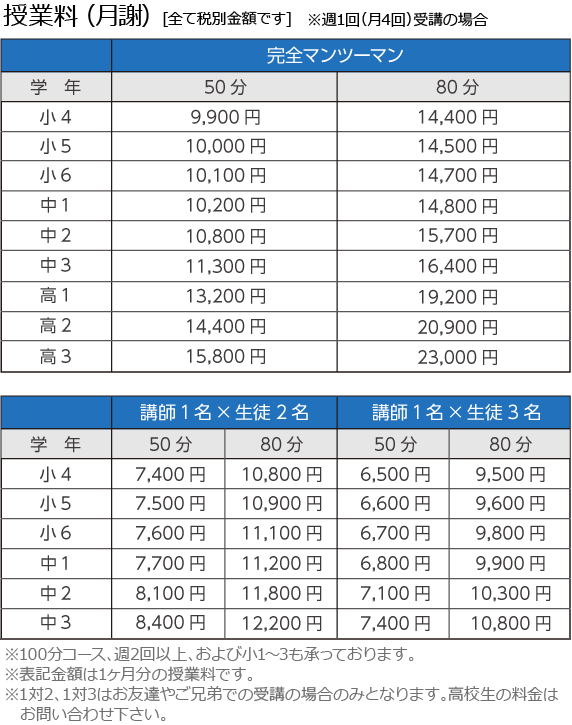 フリープランL料金表